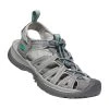 Vamosoutdoors Sandals Women’s Whisper - Medium Grey/Peacock Green