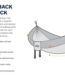 ENO Hammocks Double Nest Hammocks
