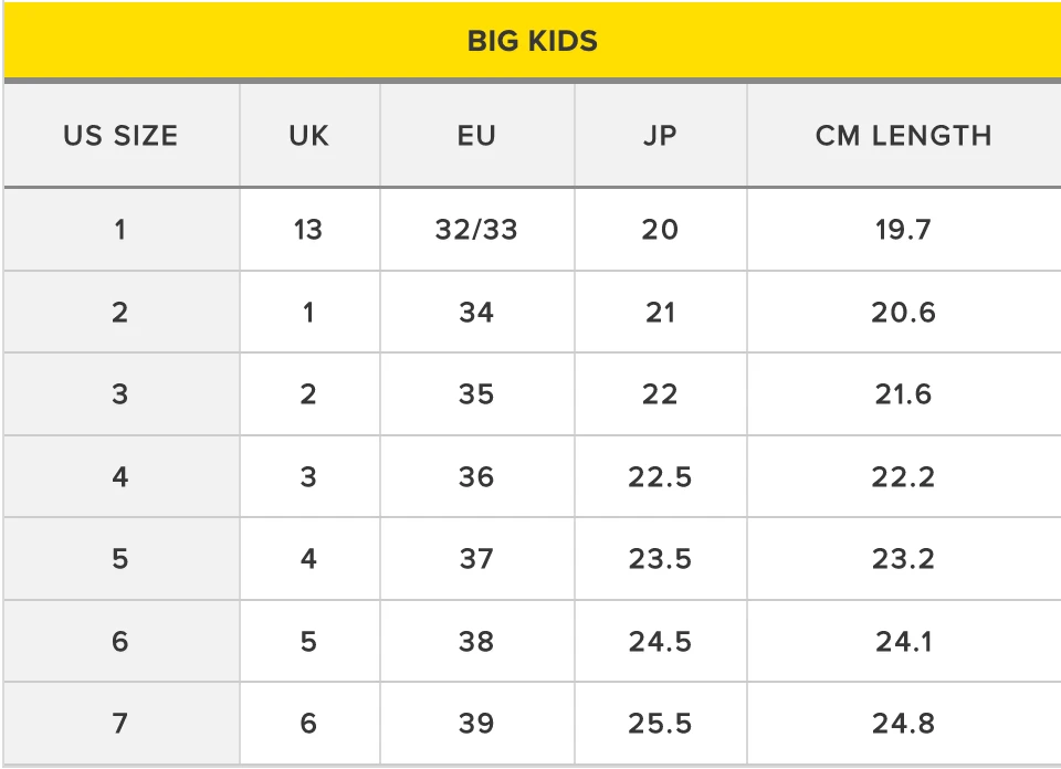 Keen Big Kids' Seacamp II CNX Water Sandals - Black/Keen Yellow | Durable & Comfortable 7 Big Kids' Seacamp II CNX - Black/Keen Yellow