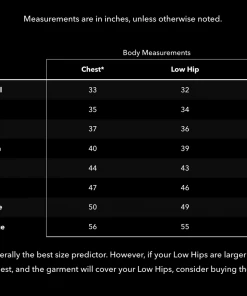 Patagonia Men's Micro D® Snap-T® Fleece Pullover - New Navy with Classic Red | Warm & Stylish Sweaters 7 Patagonia M's Micro D® Snap-T® Fleece Pullover - New Navy W/Classic Red Sweaters