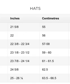 Tilley LTM 5 Olive/Olive Women's Hat - Premium Sun Protection & Style 9 Tilley LTM 5 - Olilve/Olive WOMENS