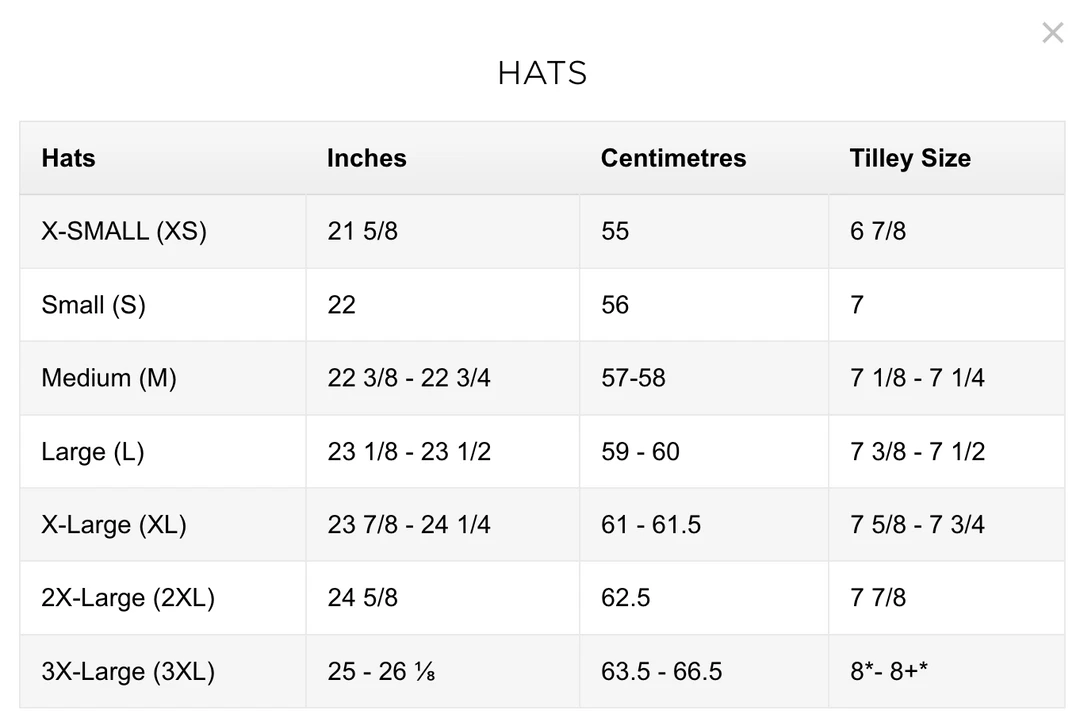 Tilley LTM 5 Olive/Olive Women's Hat - Premium Sun Protection & Style 5 Tilley LTM 5 - Olilve/Olive WOMENS