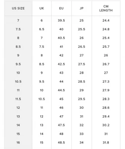 Keen Boots M's Anchorage Boot - Black/Raven