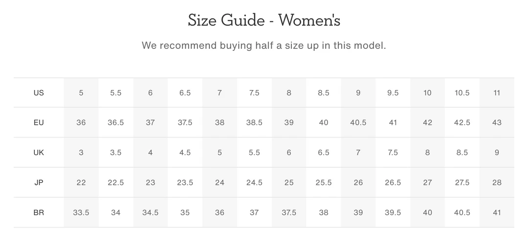 ON Running Women's Cloud Shoes - Rosebrown/Camo | Lightweight & Comfortable Running Footwear 7 ON Running Footwear W's Cloud - Rosebrown/Camo